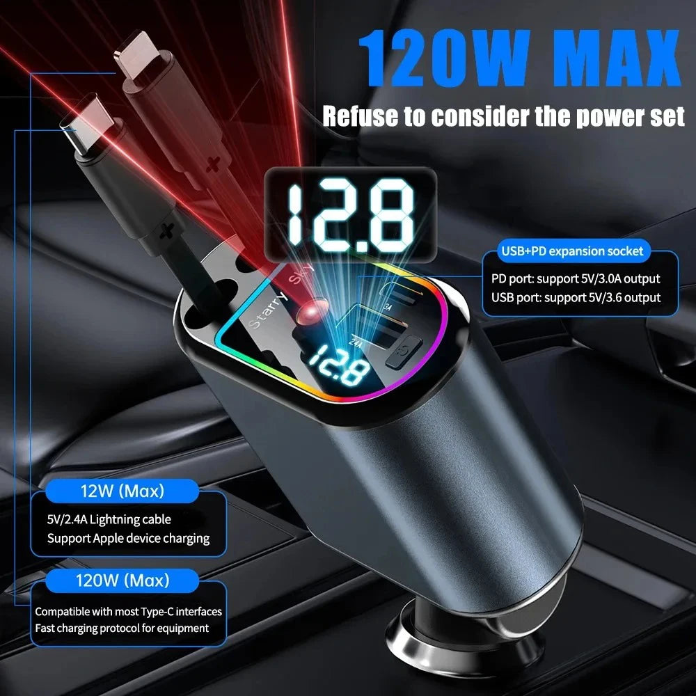4-in-1 Fast Car Charger